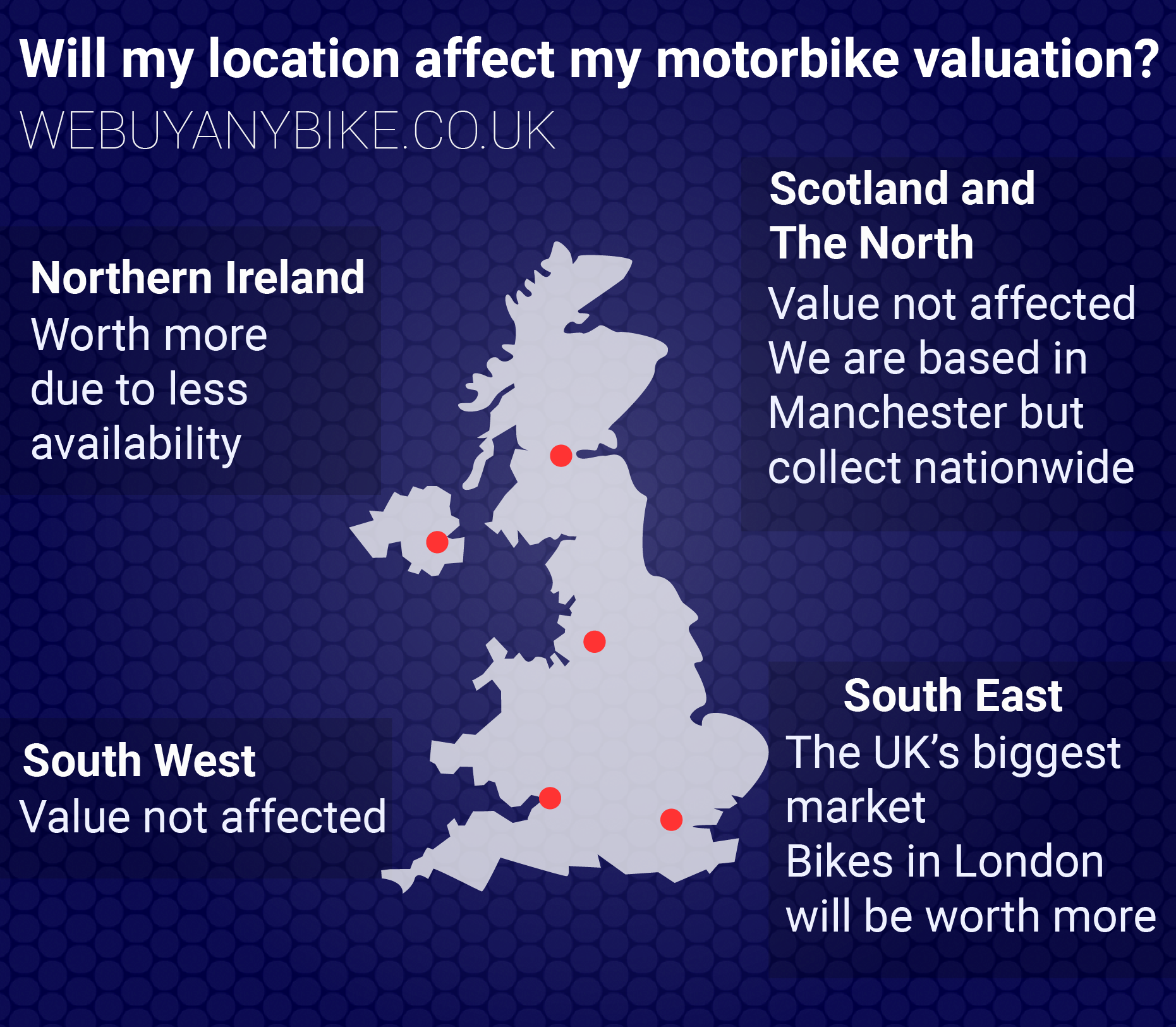 Infographic showing how location affects motorcycle value